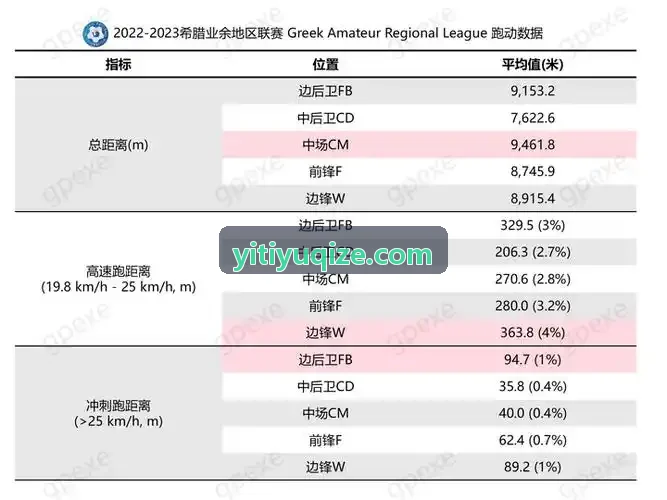壹体育在高校棒球特训基地的实操应用